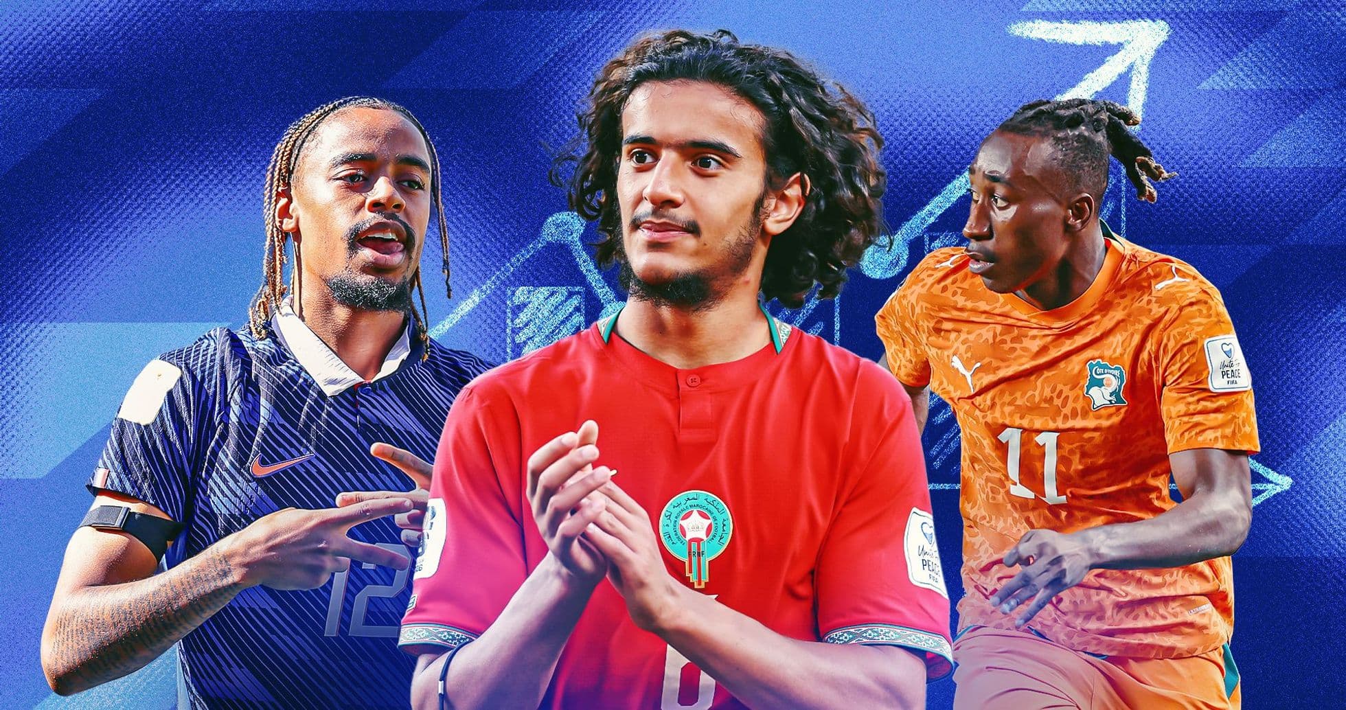 Seguimiento de valor de jugadores en el Mundial: Ayyoub Bouaddi destaca junto a Bradley Barcola, Michael Olise y Yan Diomande aumenta su valor en £10m Seguimiento de valor de jugadores en el Mundial: Ayyoub Bouaddi destaca junto a Bradley Barcola, Michael Olise y Yan Diomande aumenta su valor en £10m