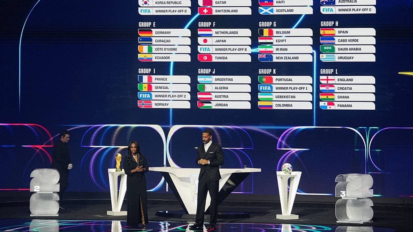 Los Grupos Más Difíciles en el Mundial 2026—Clasificación Los Grupos Más Difíciles en el Mundial 2026—Clasificación
